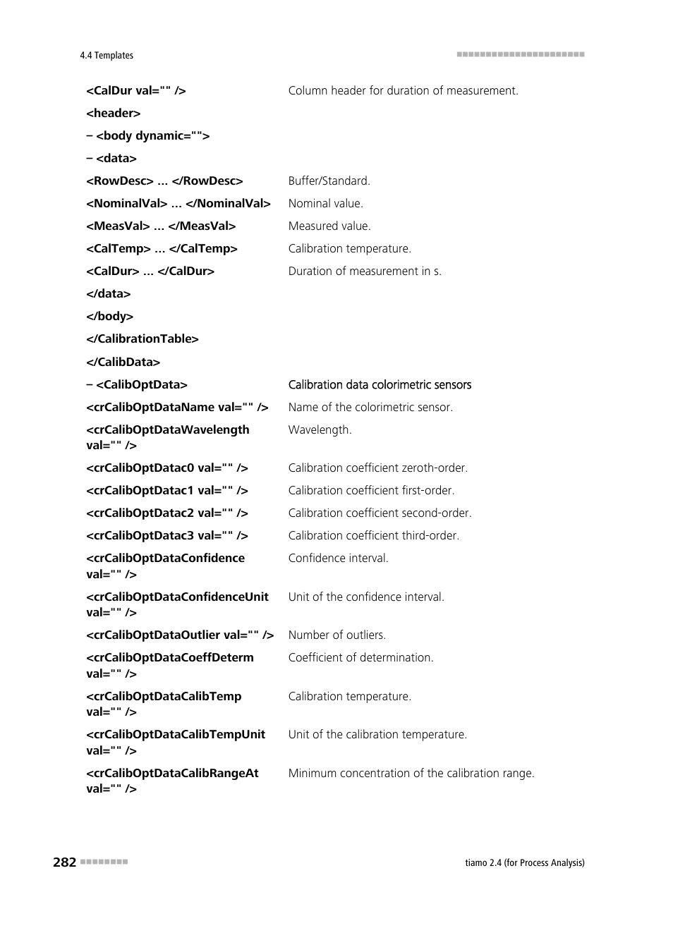 Metrohm tiamo 2.4 (process analysis) User Manual | Page 298 / 1809