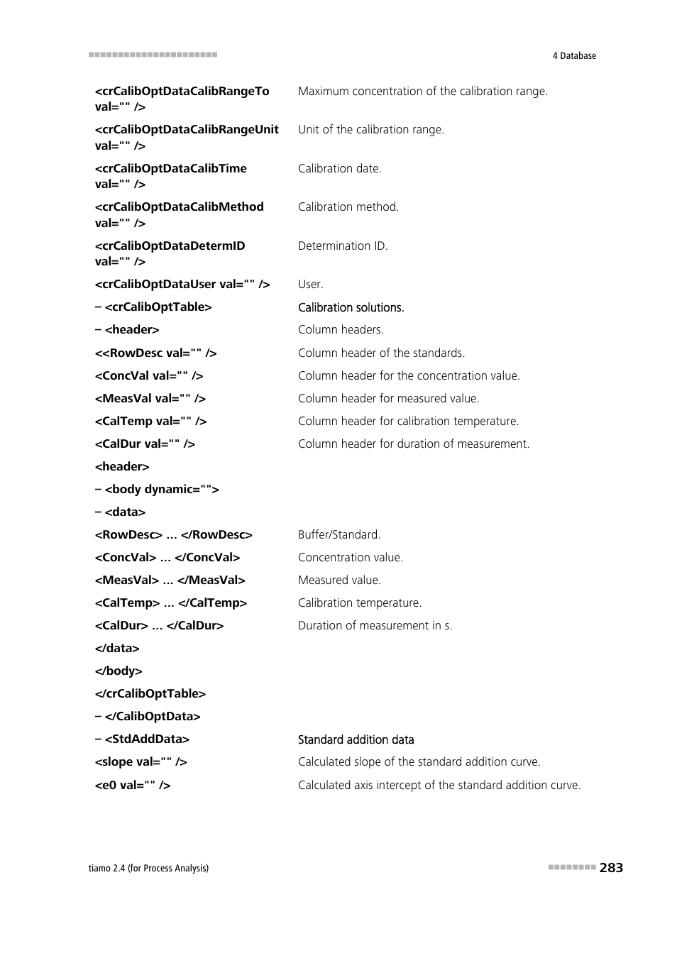 Metrohm tiamo 2.4 (process analysis) User Manual | Page 299 / 1809