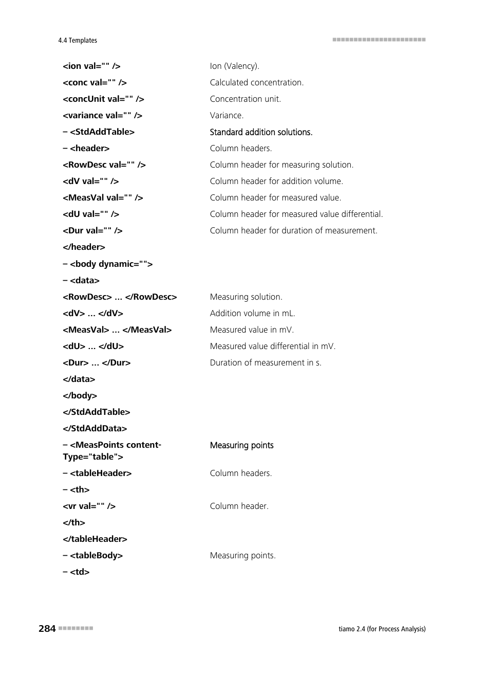 Metrohm tiamo 2.4 (process analysis) User Manual | Page 300 / 1809