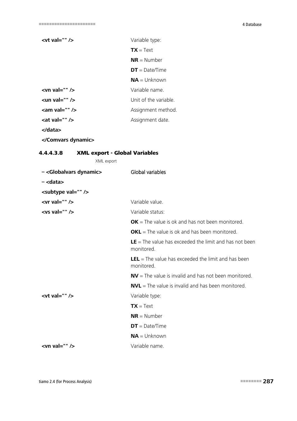 8 xml export - global variables | Metrohm tiamo 2.4 (process analysis) User Manual | Page 303 / 1809