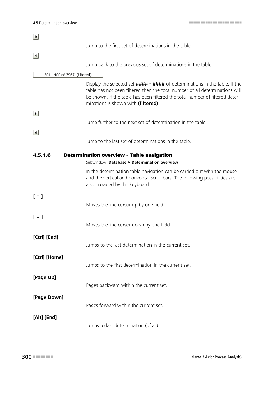 6 determination overview - table navigation | Metrohm tiamo 2.4 (process analysis) User Manual | Page 316 / 1809