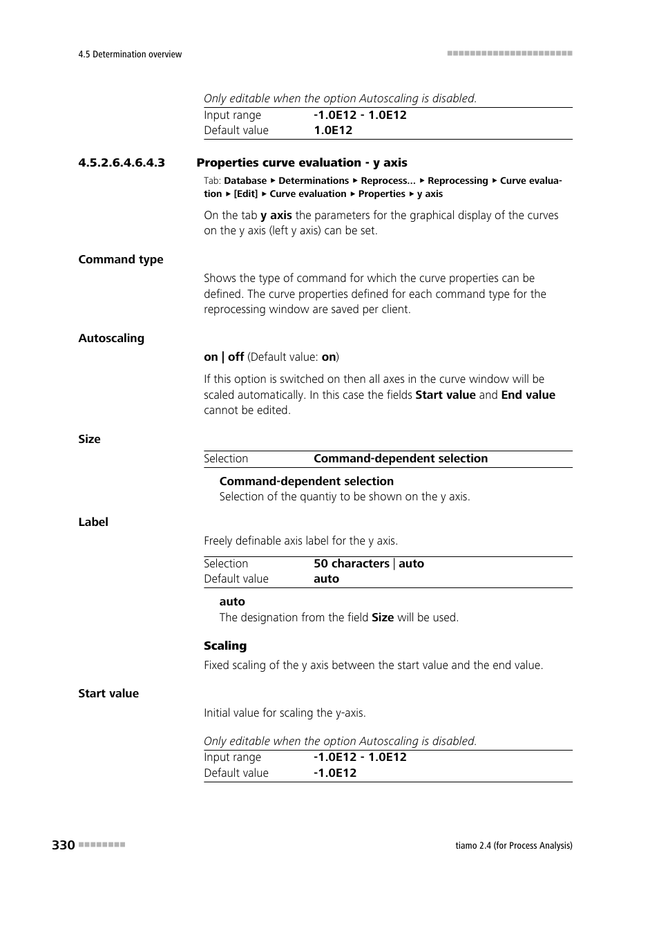 3 properties curve evaluation - y axis | Metrohm tiamo 2.4 (process analysis) User Manual | Page 346 / 1809