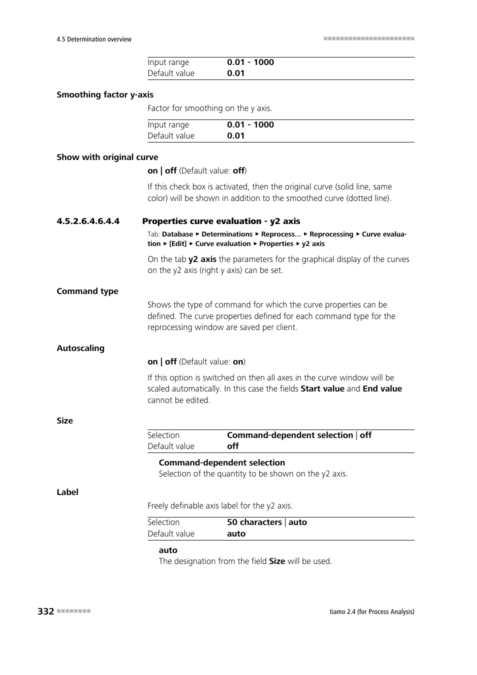 4 properties curve evaluation - y2 axis | Metrohm tiamo 2.4 (process analysis) User Manual | Page 348 / 1809