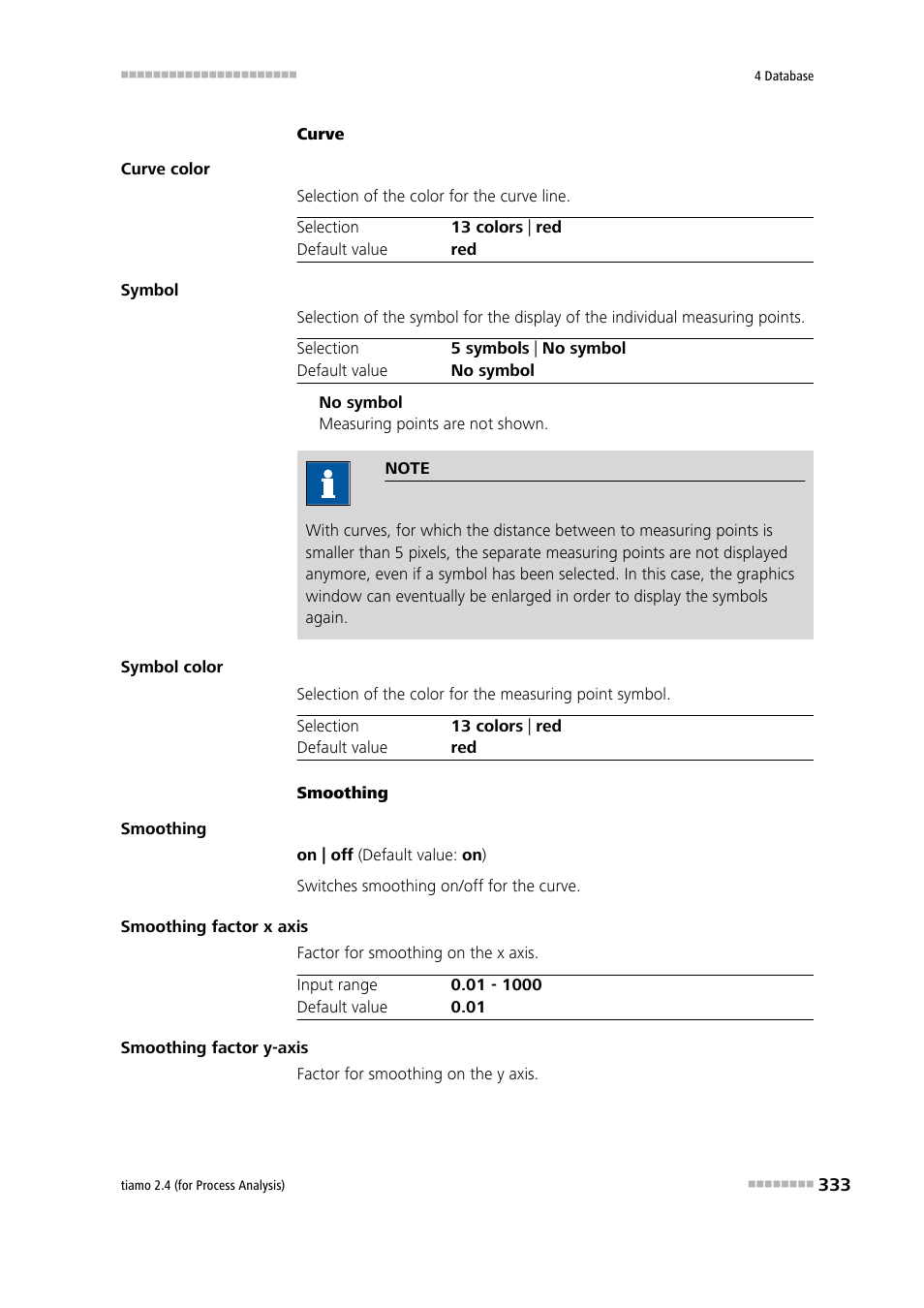 Metrohm tiamo 2.4 (process analysis) User Manual | Page 349 / 1809