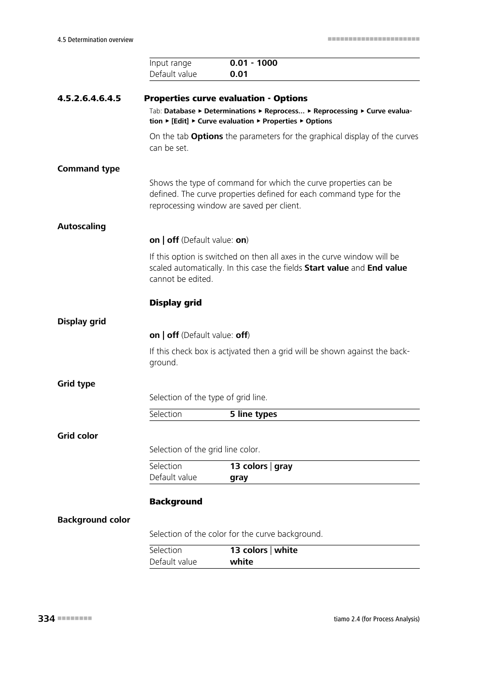 5 properties curve evaluation - options | Metrohm tiamo 2.4 (process analysis) User Manual | Page 350 / 1809