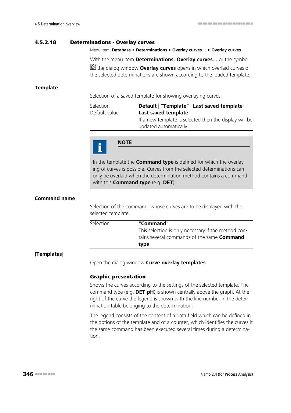 18 determinations - overlay curves, Determinations - overlay curves | Metrohm tiamo 2.4 (process analysis) User Manual | Page 362 / 1809
