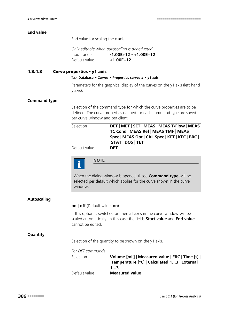 3 curve properties - y1 axis, Y1 axis | Metrohm tiamo 2.4 (process analysis) User Manual | Page 402 / 1809