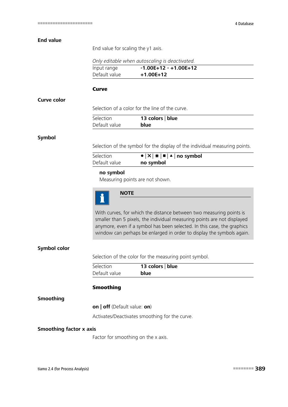 Metrohm tiamo 2.4 (process analysis) User Manual | Page 405 / 1809