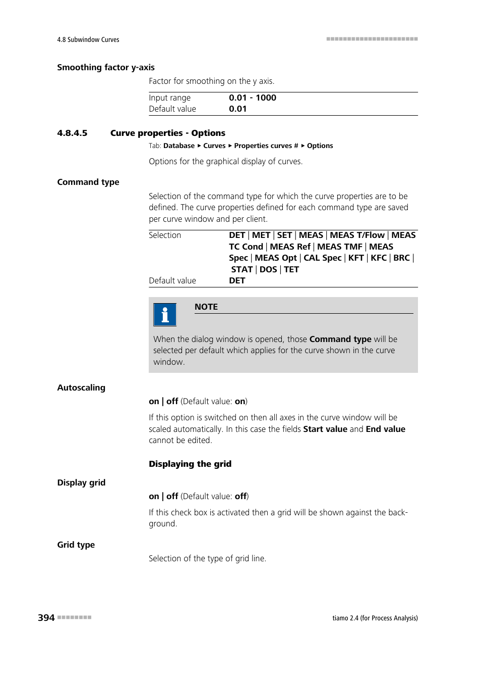5 curve properties - options, Options | Metrohm tiamo 2.4 (process analysis) User Manual | Page 410 / 1809