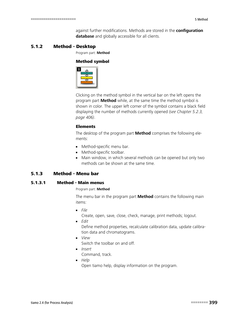 2 method - desktop, 3 method - menu bar, 1 method - main menus | Method - desktop, Method - menu bar | Metrohm tiamo 2.4 (process analysis) User Manual | Page 415 / 1809