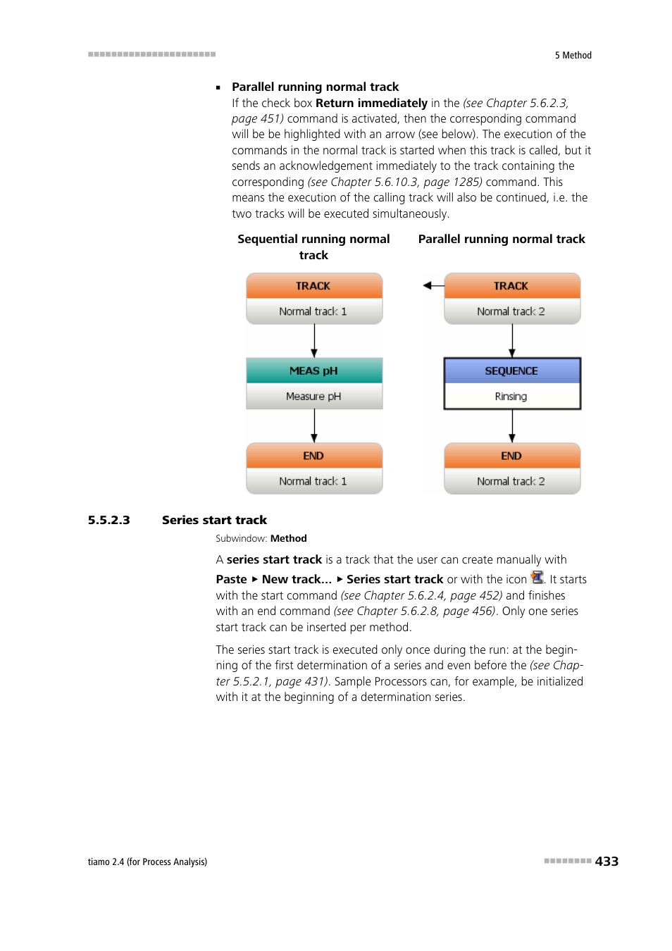 3 series start track, Series start track | Metrohm tiamo 2.4 (process analysis) User Manual | Page 449 / 1809