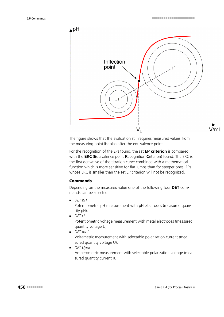 Metrohm tiamo 2.4 (process analysis) User Manual | Page 474 / 1809