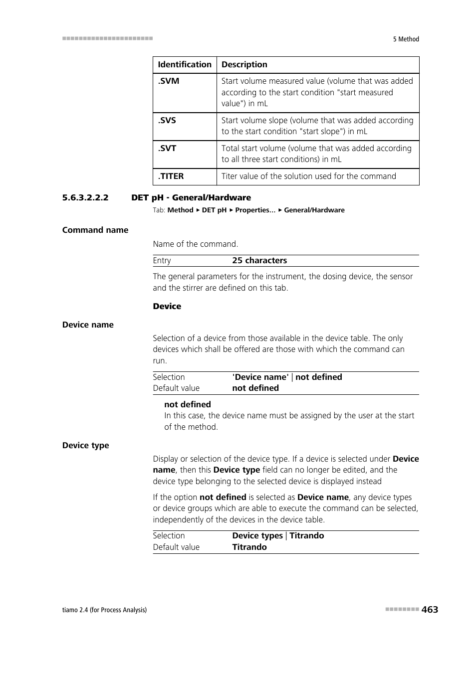 2 det ph - general/hardware, General/hardware | Metrohm tiamo 2.4 (process analysis) User Manual | Page 479 / 1809