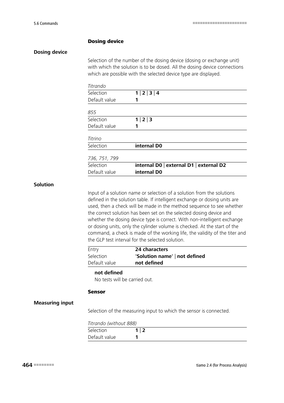 Metrohm tiamo 2.4 (process analysis) User Manual | Page 480 / 1809