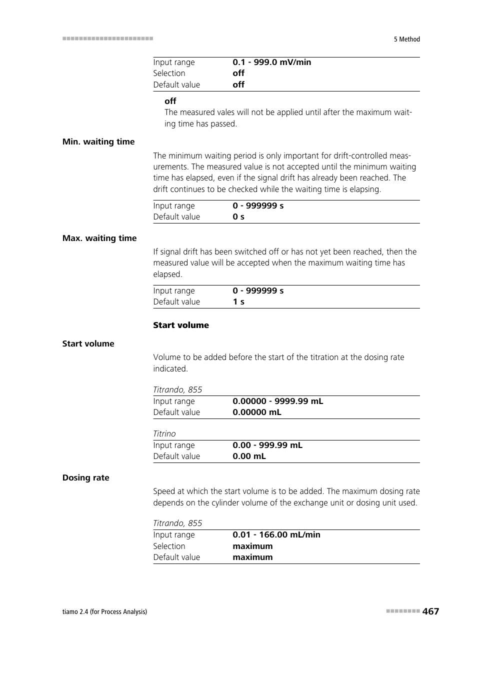 Metrohm tiamo 2.4 (process analysis) User Manual | Page 483 / 1809