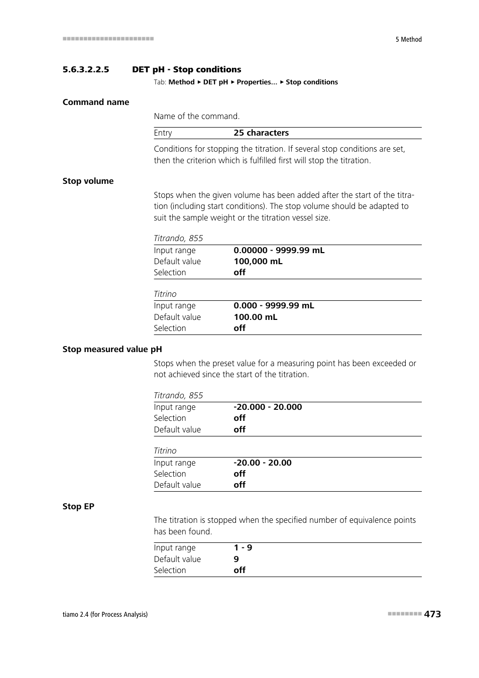 5 det ph - stop conditions, Stop conditions | Metrohm tiamo 2.4 (process analysis) User Manual | Page 489 / 1809