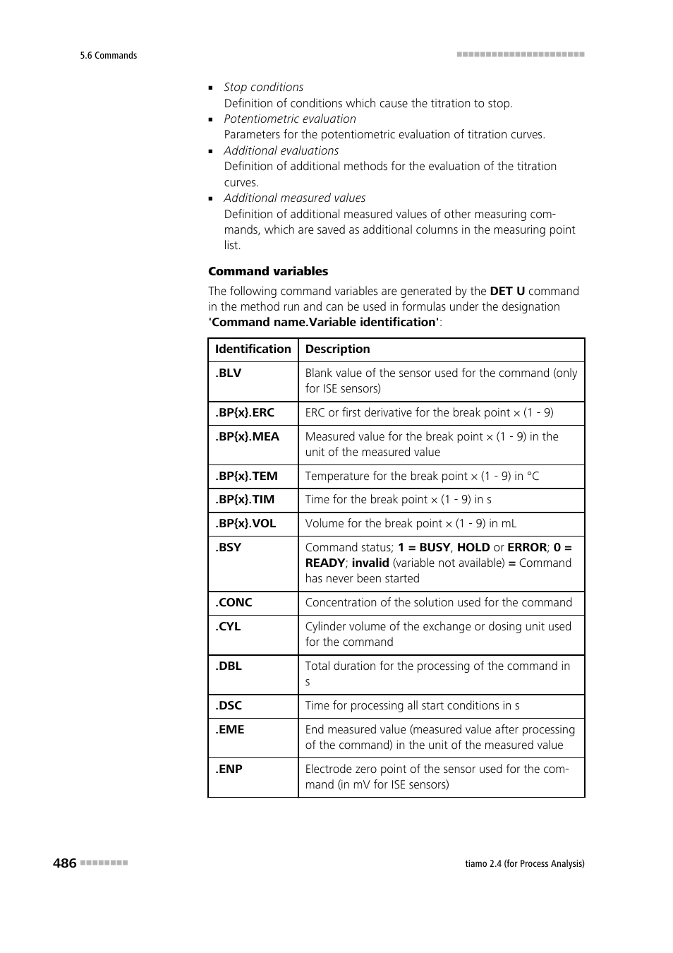 Metrohm tiamo 2.4 (process analysis) User Manual | Page 502 / 1809