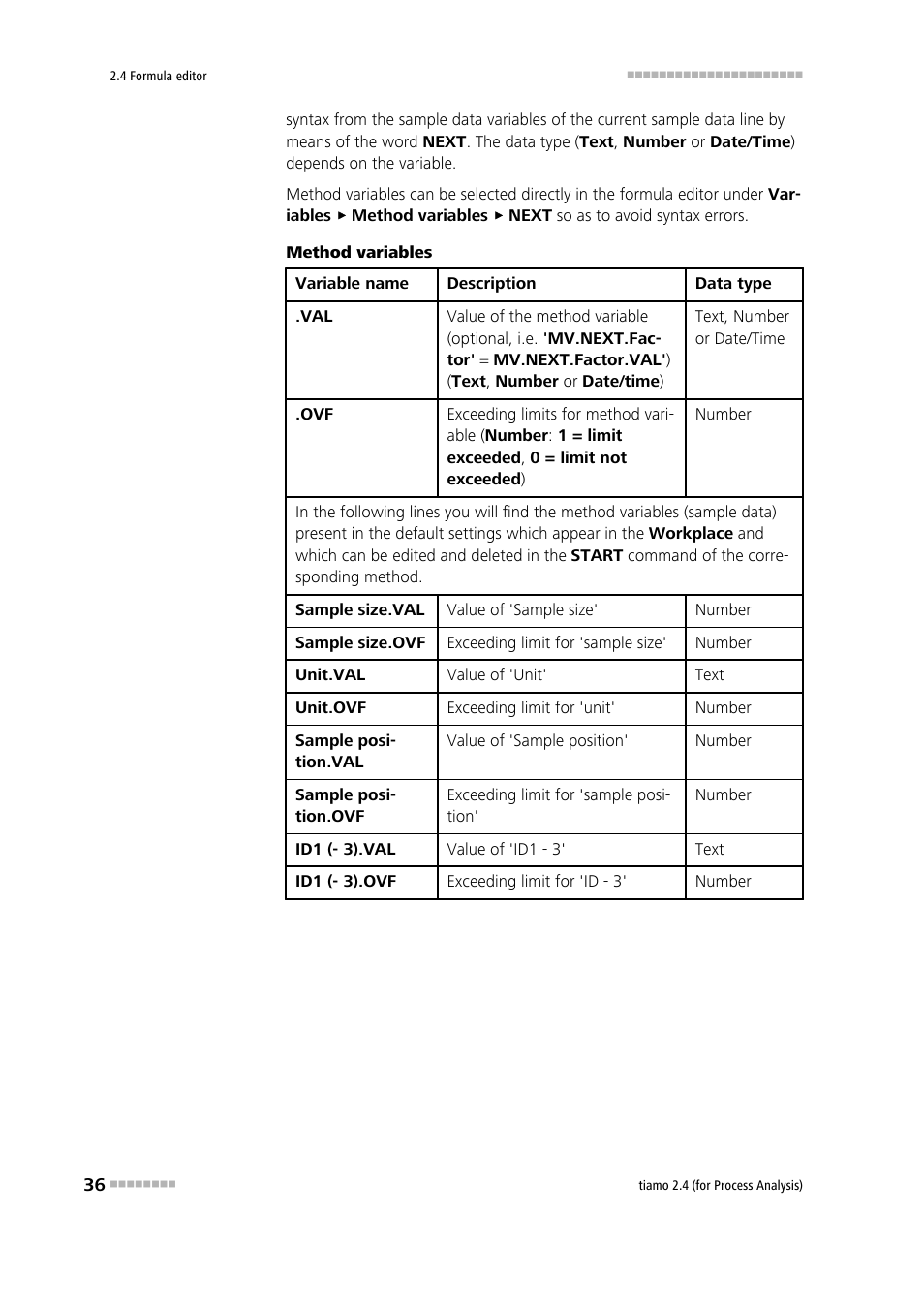 Metrohm tiamo 2.4 (process analysis) User Manual | Page 52 / 1809
