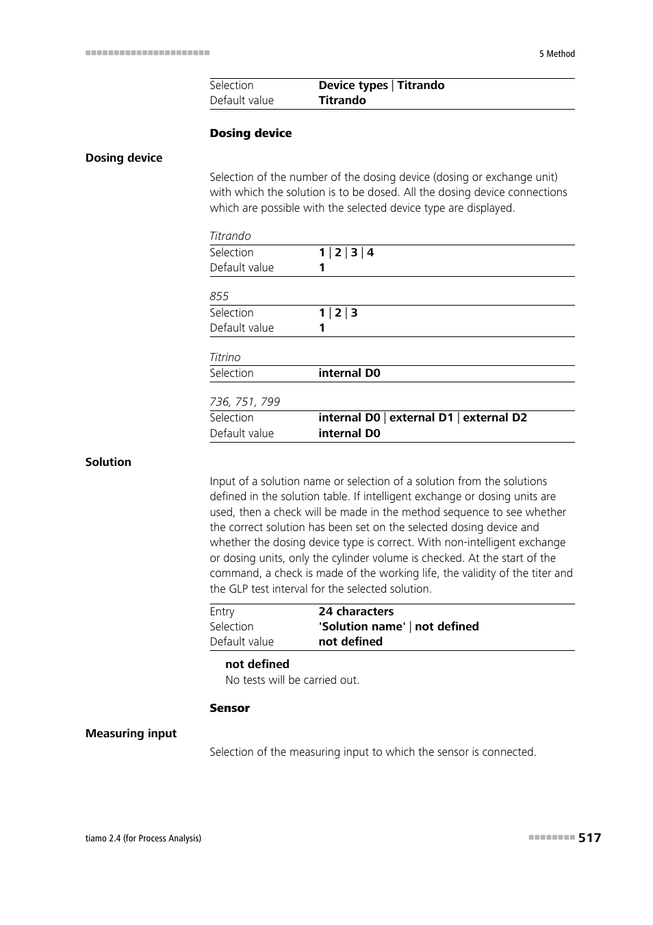 Metrohm tiamo 2.4 (process analysis) User Manual | Page 533 / 1809