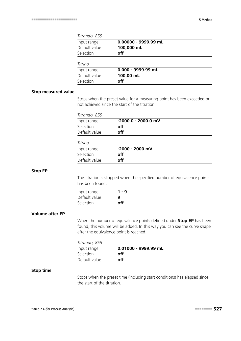 Metrohm tiamo 2.4 (process analysis) User Manual | Page 543 / 1809