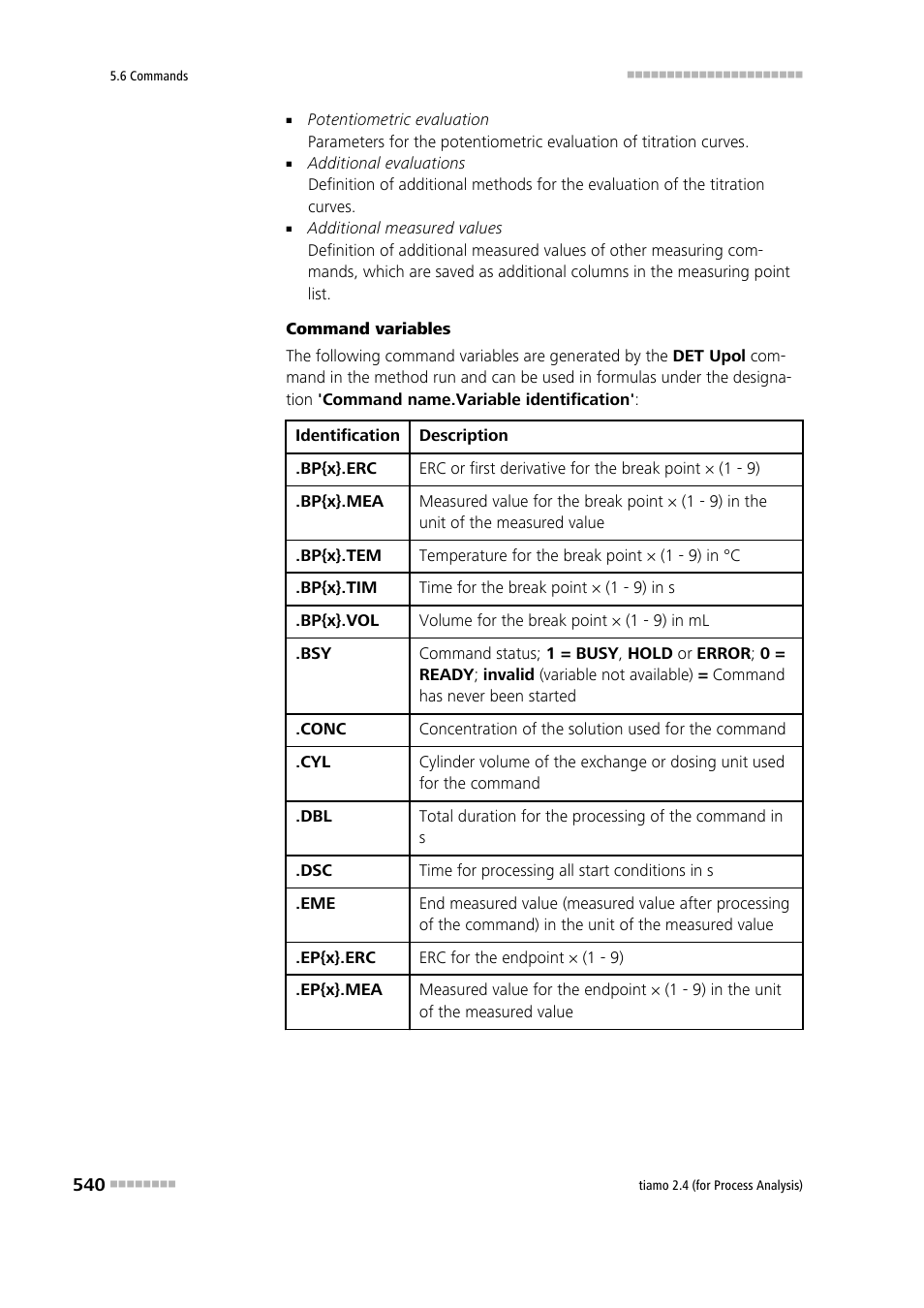 Metrohm tiamo 2.4 (process analysis) User Manual | Page 556 / 1809