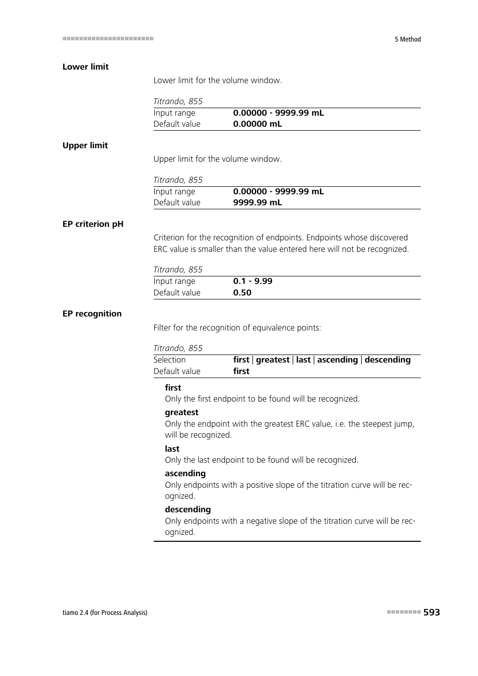 Metrohm tiamo 2.4 (process analysis) User Manual | Page 609 / 1809