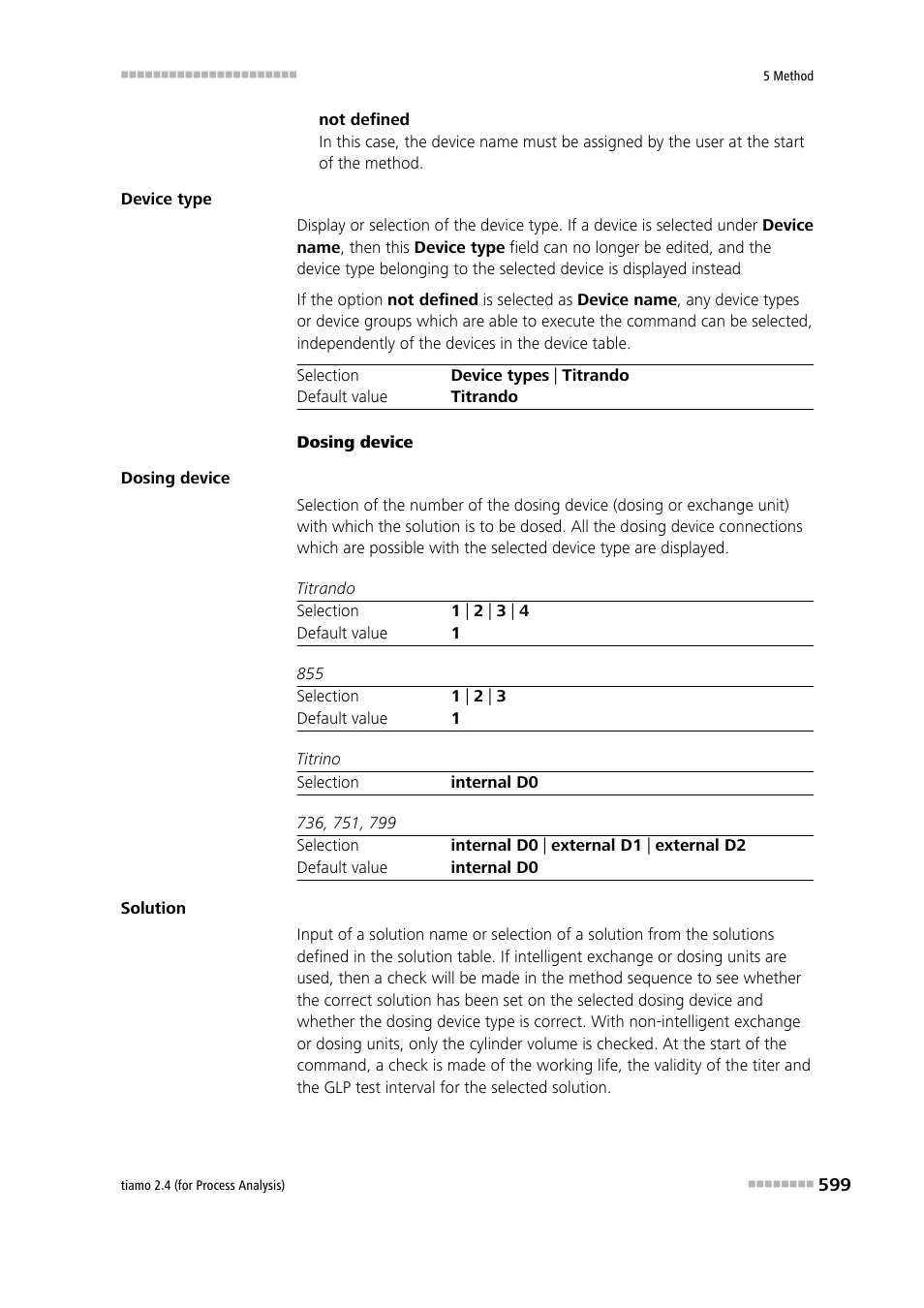 Metrohm tiamo 2.4 (process analysis) User Manual | Page 615 / 1809