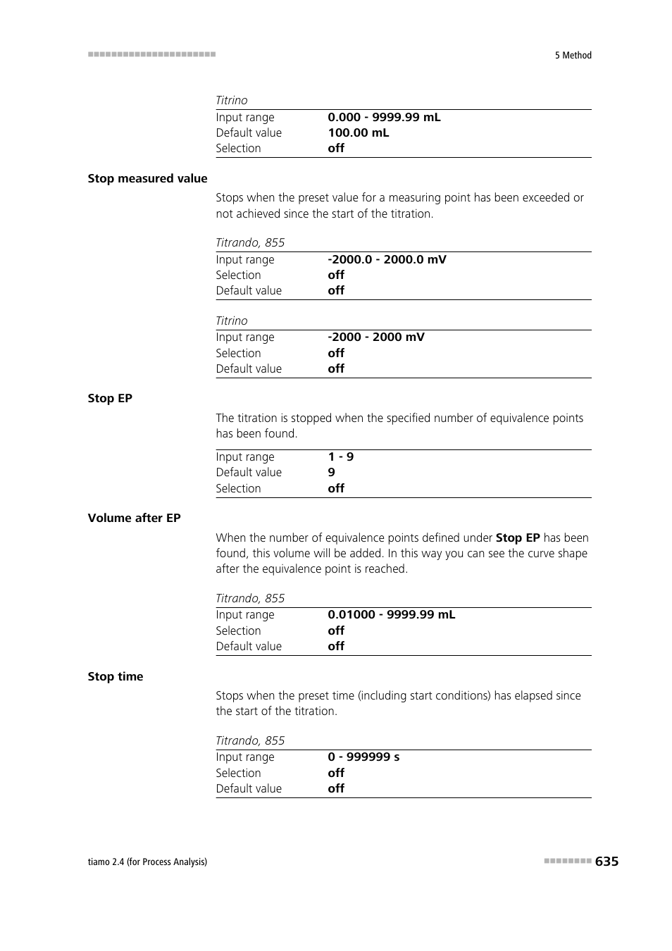 Metrohm tiamo 2.4 (process analysis) User Manual | Page 651 / 1809