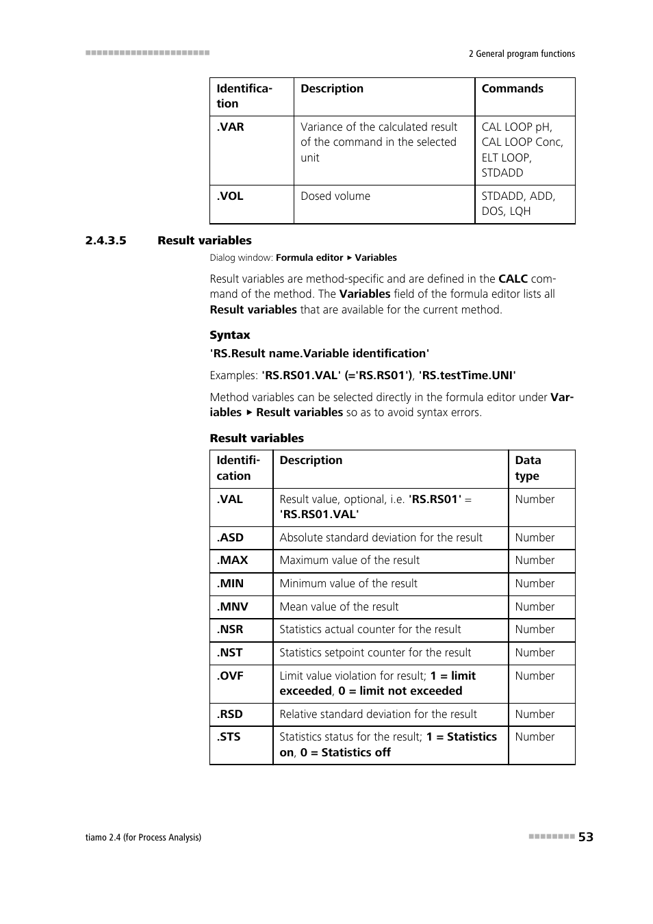 5 result variables, Result vari- ables | Metrohm tiamo 2.4 (process analysis) User Manual | Page 69 / 1809