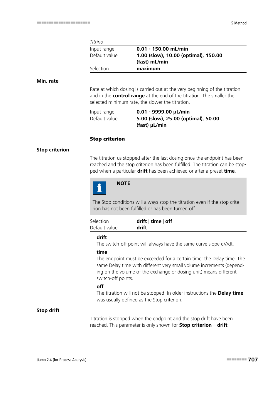 Metrohm tiamo 2.4 (process analysis) User Manual | Page 723 / 1809