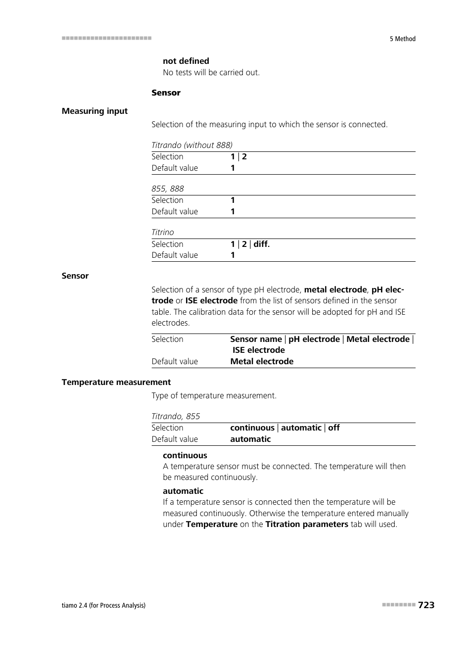 Metrohm tiamo 2.4 (process analysis) User Manual | Page 739 / 1809