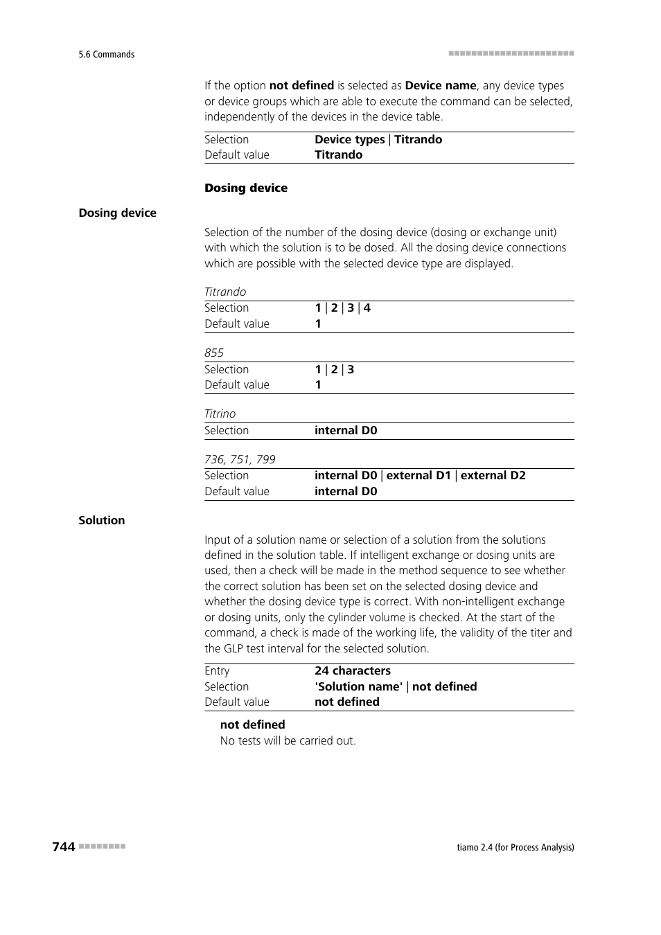 Metrohm tiamo 2.4 (process analysis) User Manual | Page 760 / 1809