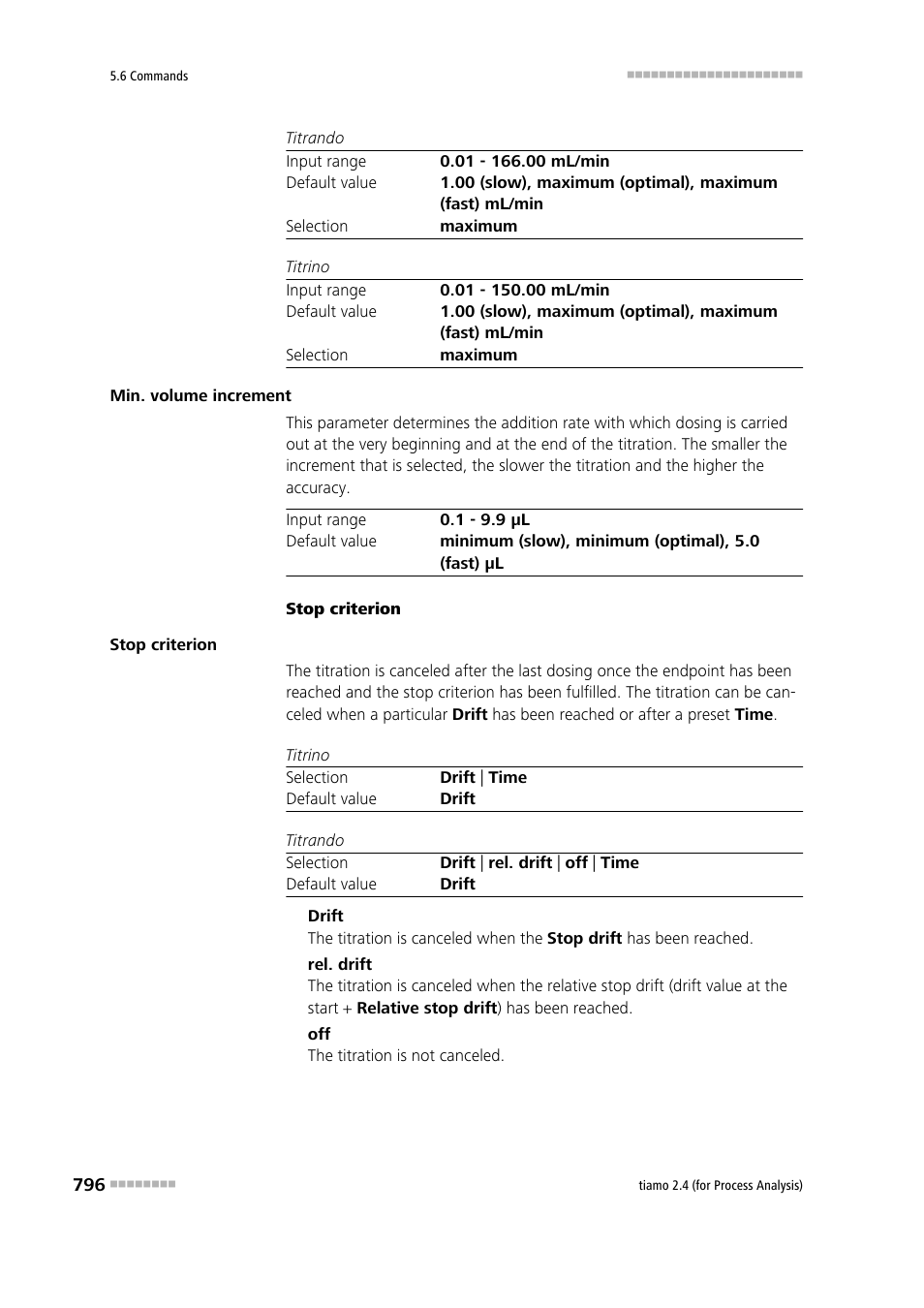 Metrohm tiamo 2.4 (process analysis) User Manual | Page 812 / 1809