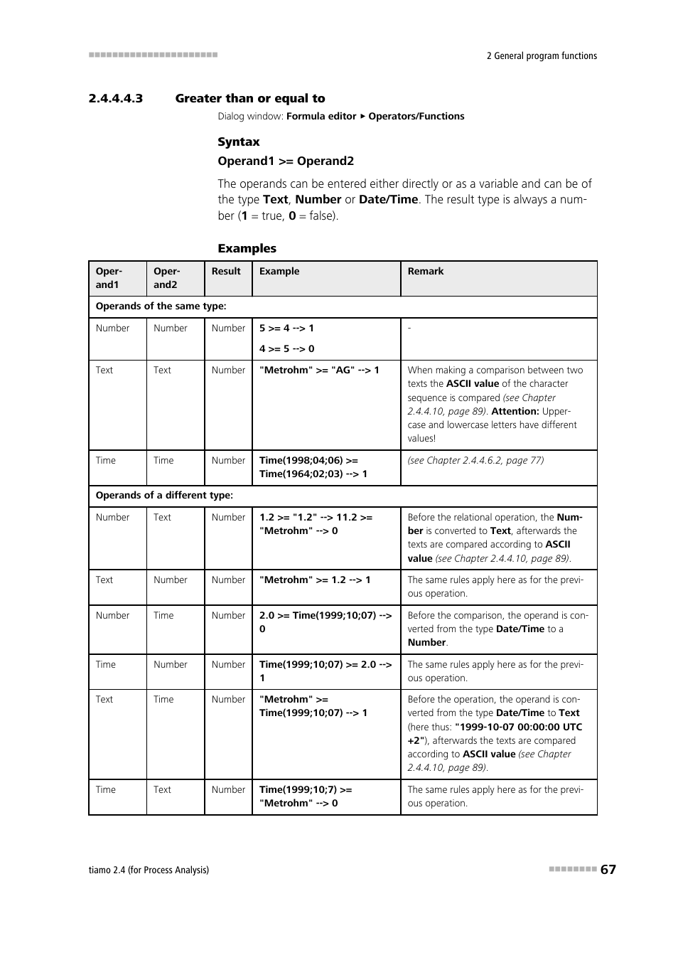 3 greater than or equal to, Greater than or equal to, Greater than or equal to (>=) | Metrohm tiamo 2.4 (process analysis) User Manual | Page 83 / 1809