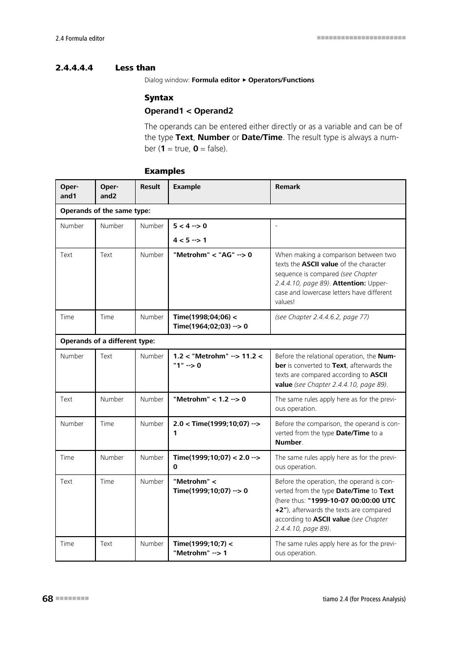 4 less than, Less than, Less than (<) | Metrohm tiamo 2.4 (process analysis) User Manual | Page 84 / 1809
