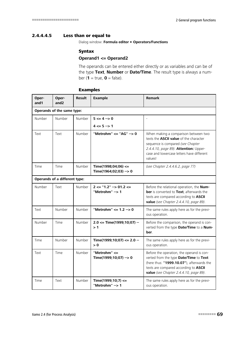 5 less than or equal to, Less than or equal to | Metrohm tiamo 2.4 (process analysis) User Manual | Page 85 / 1809