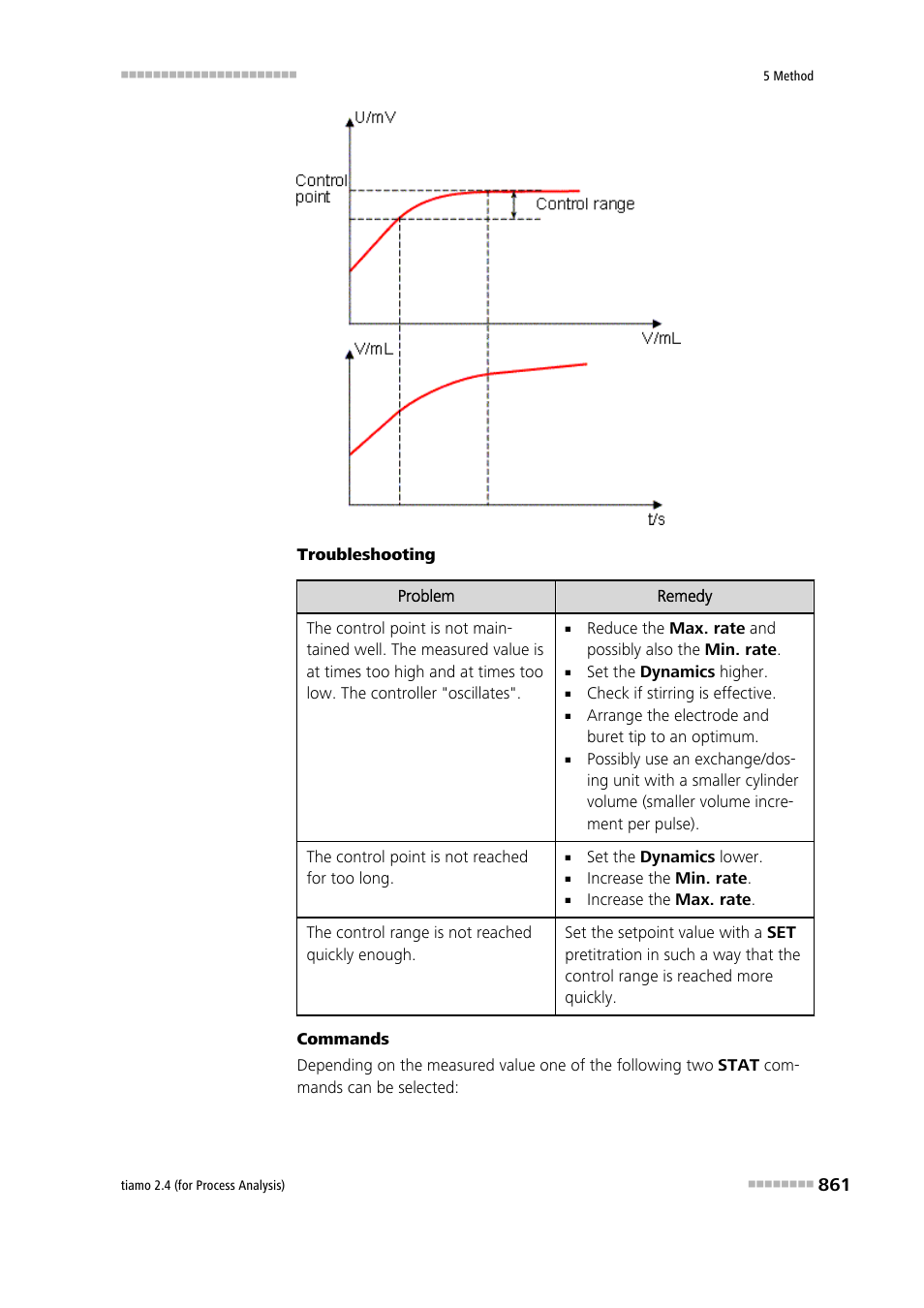 Metrohm tiamo 2.4 (process analysis) User Manual | Page 877 / 1809