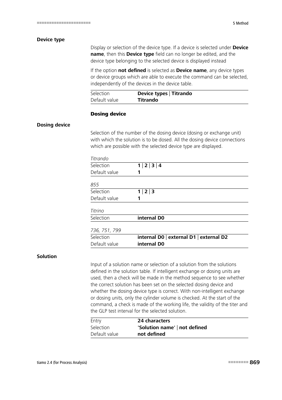Metrohm tiamo 2.4 (process analysis) User Manual | Page 885 / 1809