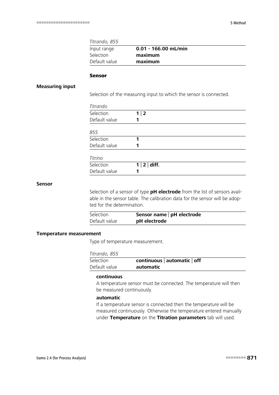 Metrohm tiamo 2.4 (process analysis) User Manual | Page 887 / 1809
