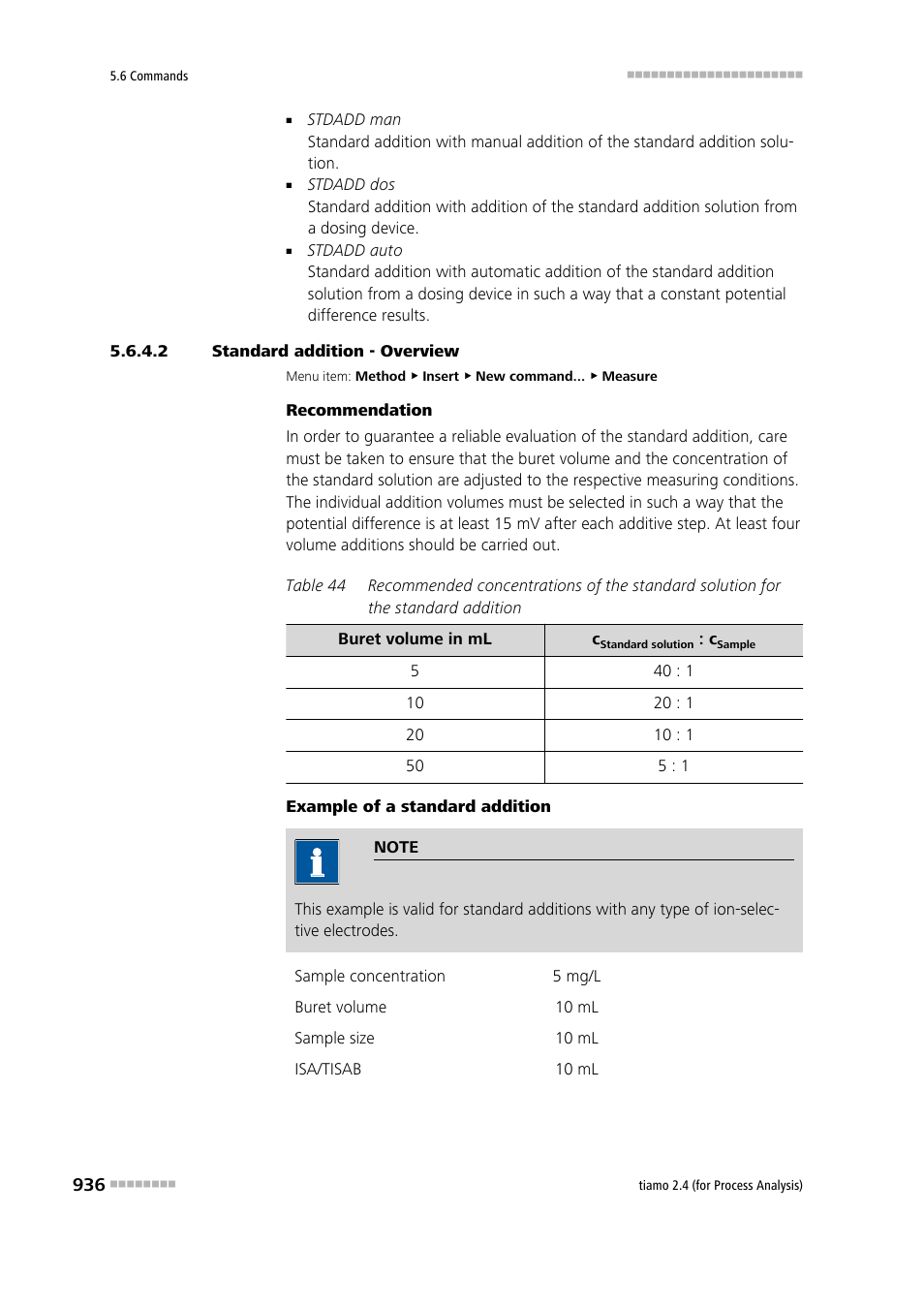 2 standard addition - overview | Metrohm tiamo 2.4 (process analysis) User Manual | Page 952 / 1809