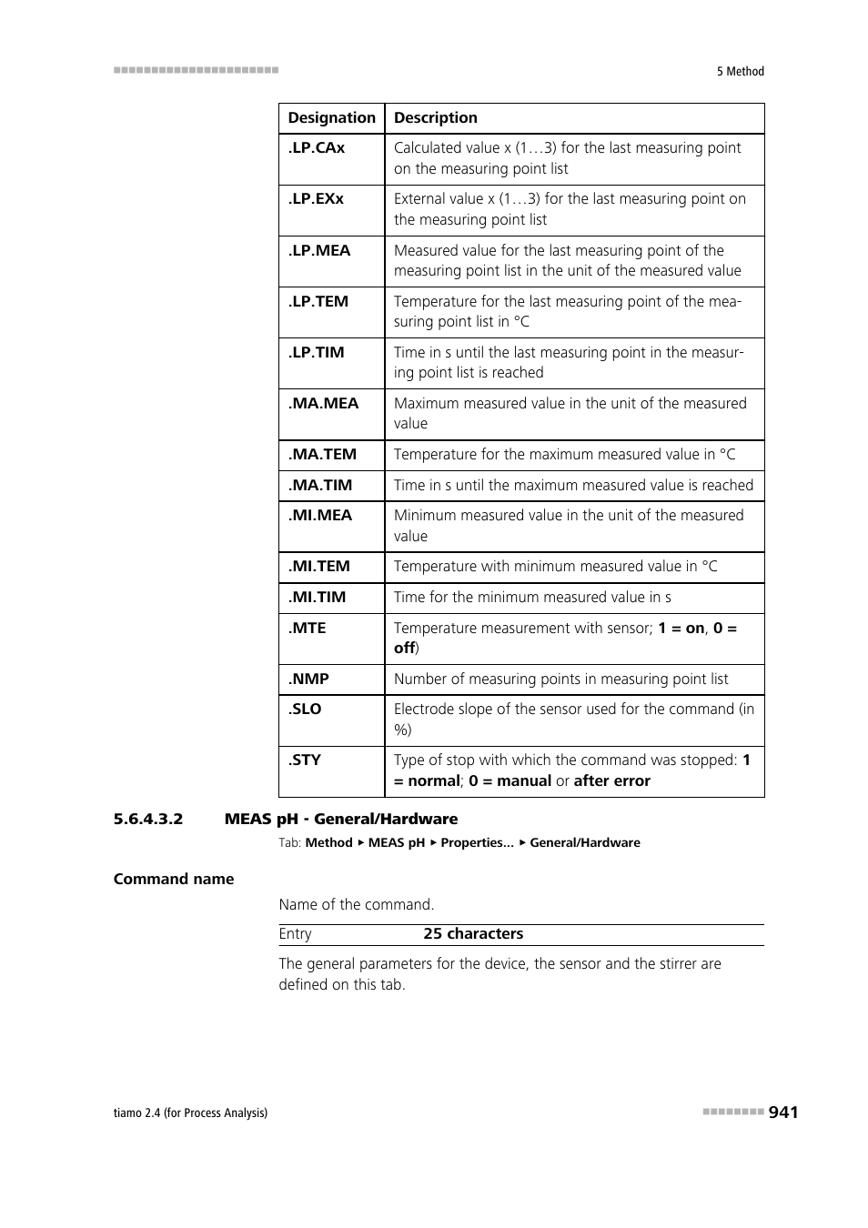 2 meas ph - general/hardware, General/hardware | Metrohm tiamo 2.4 (process analysis) User Manual | Page 957 / 1809