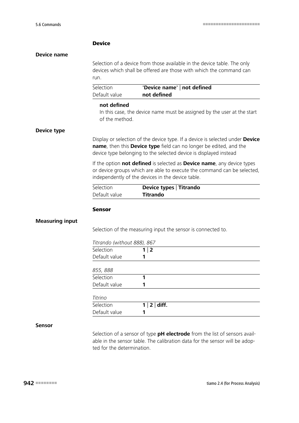 Metrohm tiamo 2.4 (process analysis) User Manual | Page 958 / 1809