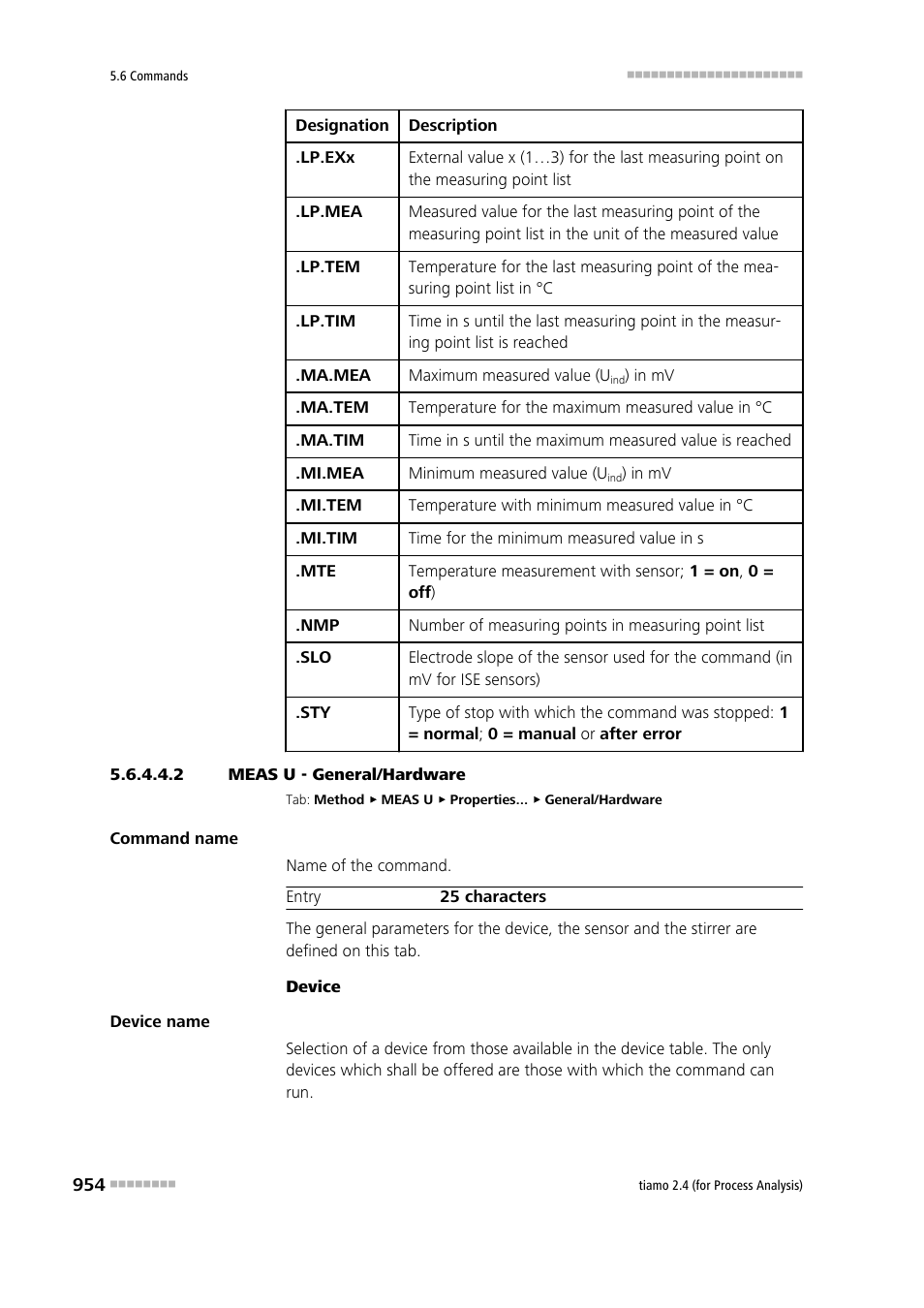 2 meas u - general/hardware, General/hardware | Metrohm tiamo 2.4 (process analysis) User Manual | Page 970 / 1809
