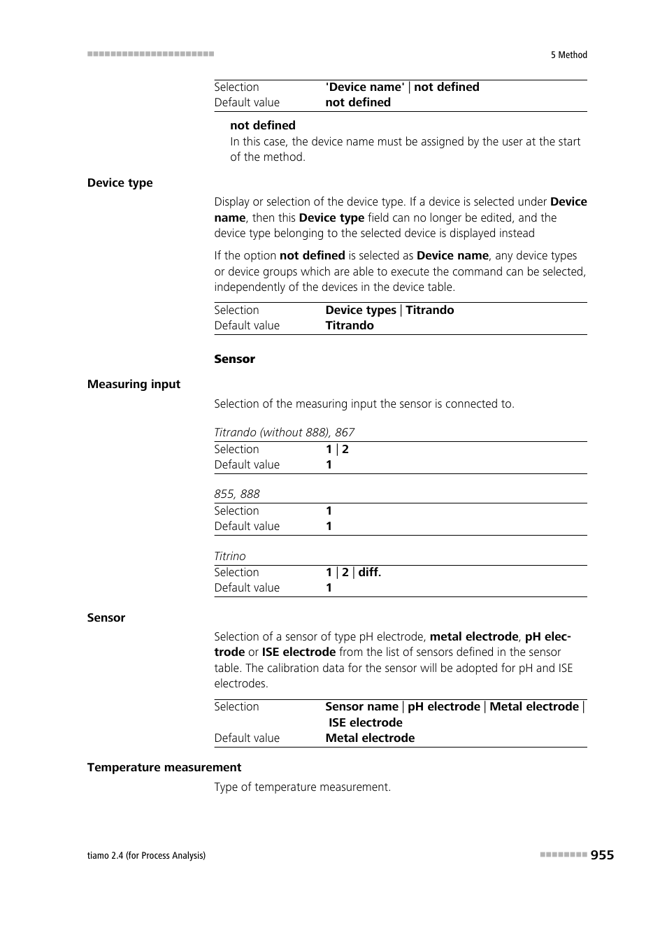 Metrohm tiamo 2.4 (process analysis) User Manual | Page 971 / 1809