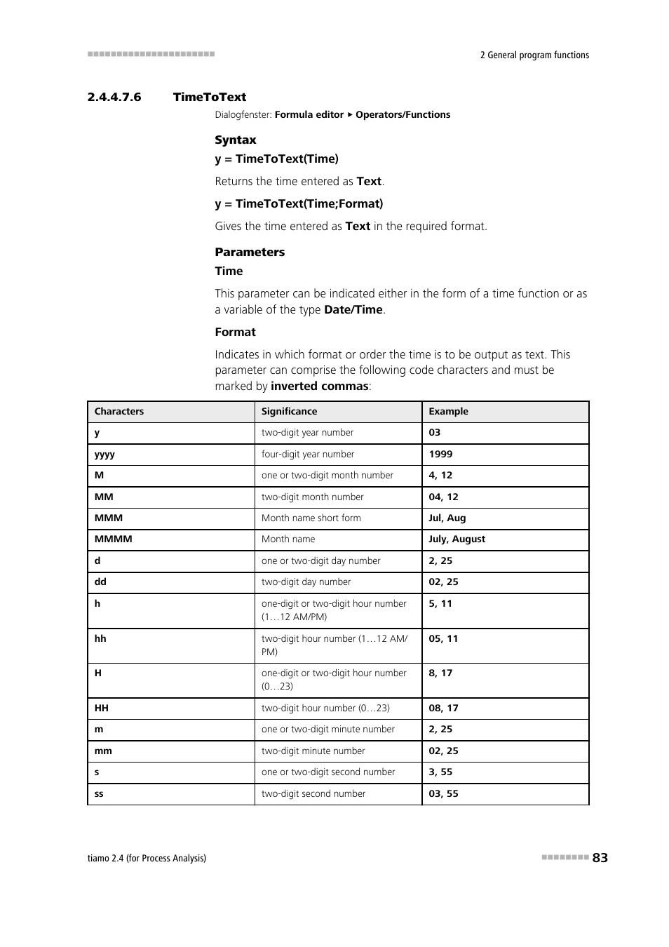 6 timetotext, Timetotext | Metrohm tiamo 2.4 (process analysis) User Manual | Page 99 / 1809