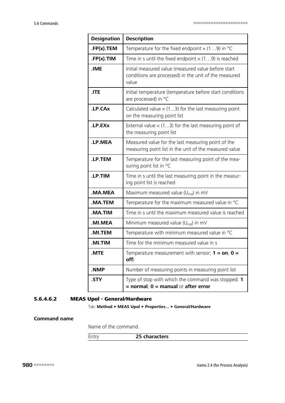 2 meas upol - general/hardware, General/hardware | Metrohm tiamo 2.4 (process analysis) User Manual | Page 996 / 1809