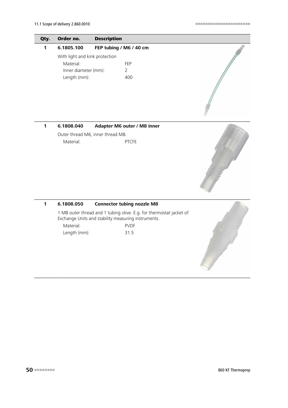 Metrohm 860 KF Thermoprep User Manual | Page 58 / 64