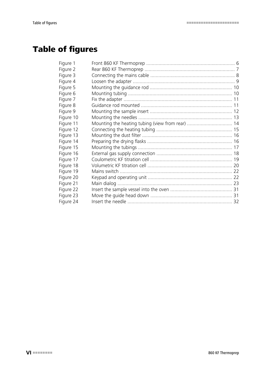 Table of figures | Metrohm 860 KF Thermoprep User Manual | Page 8 / 64