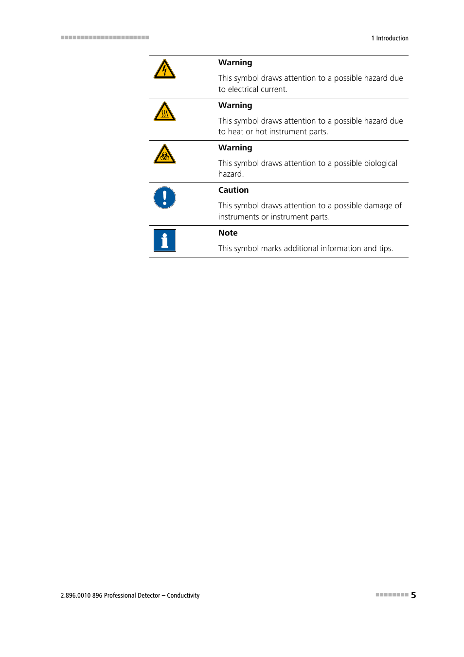 Metrohm 896 Professional Detector – Conductivity User Manual | Page 13 / 40