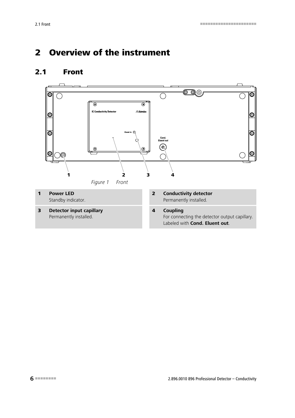 2 overview of the instrument, 1 front, Front | Figure 1 | Metrohm 896 Professional Detector – Conductivity User Manual | Page 14 / 40